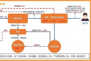 莫斯利：对三连败感到失望 我们必须要对自己负责